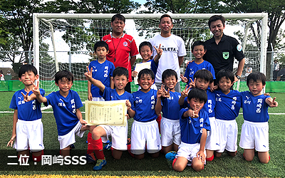 二位：岡崎SSS